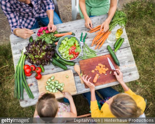 sante-alimentation-osteopathie